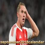 Baru Satu Laga, Gyokeres Sudah Diprediksi Gagal di Arsenal: Analisis Lengkap Debut Striker Hungaria